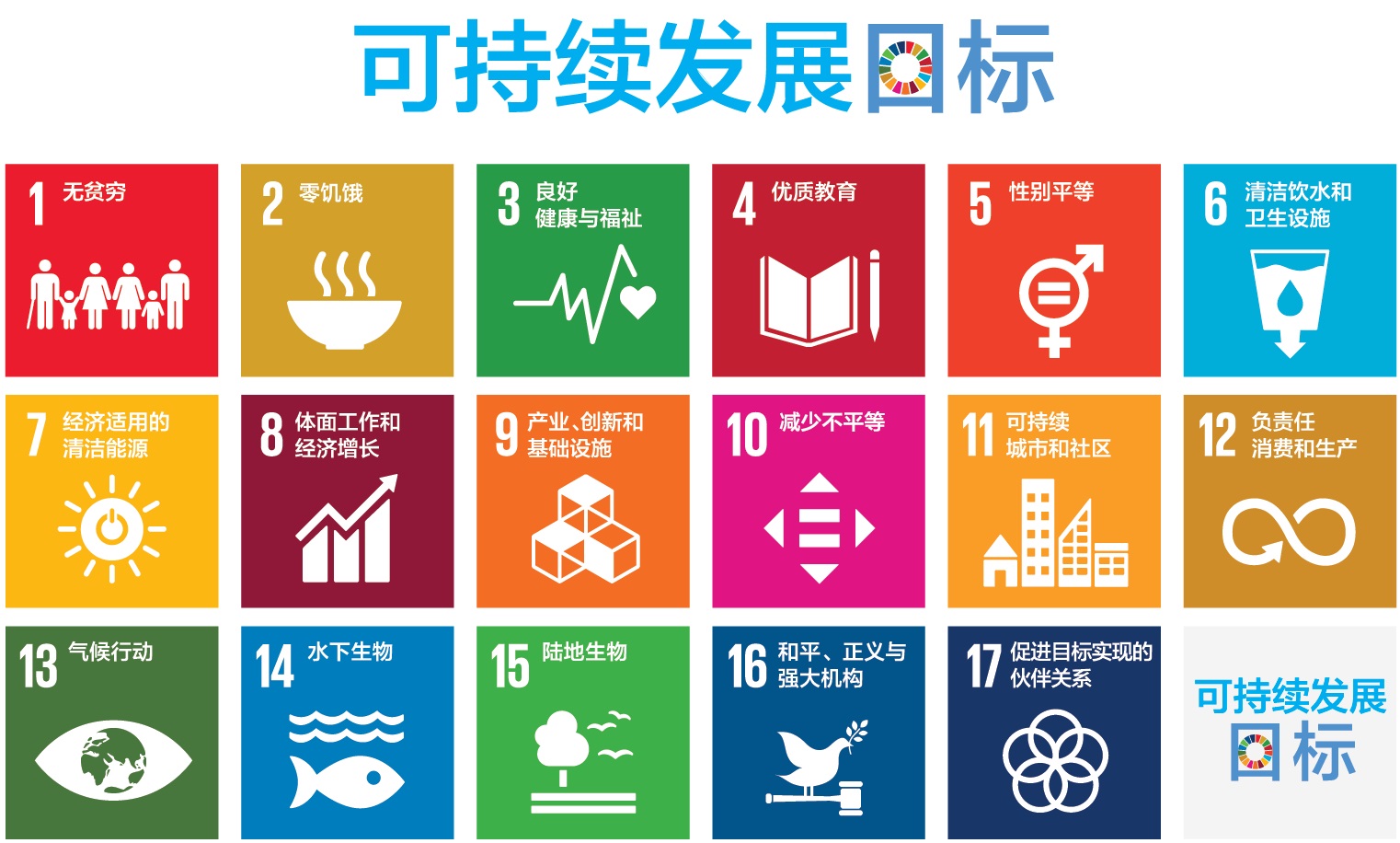 17个可持续发展目标.jpg