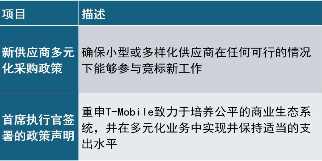 tmobile-cn.jpg