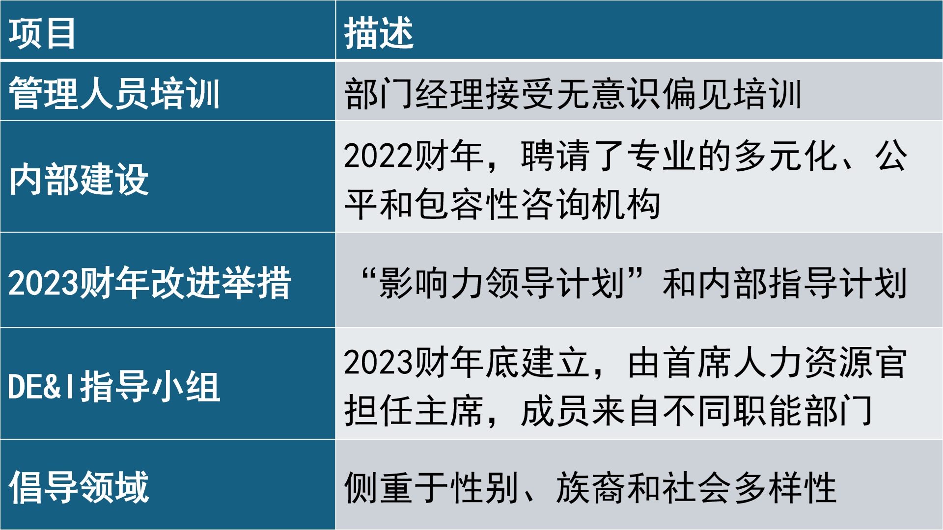 3i cn.jpg