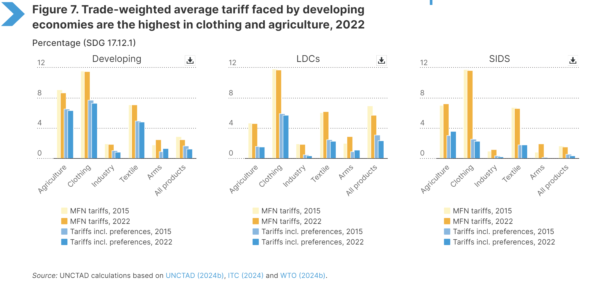 1 global tariff.png